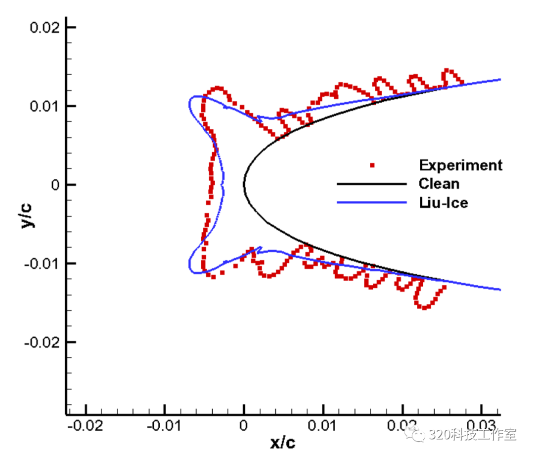 飞机结冰的那些事(1)的图10
